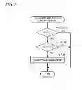 Fig. 06 - SHEET CONVEYING APPARATUS