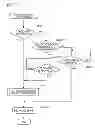 Fig. 08 - SHEET CONVEYING APPARATUS