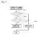 Fig. 09 - SHEET CONVEYING APPARATUS
