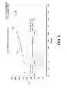 Fig. 07 - Capacitive Sensor for Sensing State of Waste Toner Box in an Imaging Apparatus