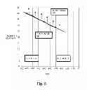 Fig. 06 - Image forming apparatus that adjusts the start timings of transfer bias voltage applications to prevent nonuniformity in printed image density