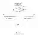 Fig. 07 - Image forming apparatus that adjusts the start timings of transfer bias voltage applications to prevent nonuniformity in printed image density