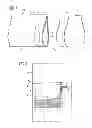 Fig. 02 - Wind turbine rotor blade