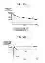 Fig. 06 - Operating machine