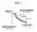 Fig. 07 - Operating machine