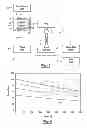 Fig. 02 - Method and device for controlling a vacuum apparatus