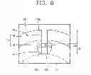Fig. 09 - Compressor