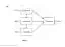 Fig. 06 - Rapid surface disinfection method and apparatus