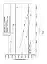 Fig. 02 - Absorbent article comprising a malodor control composition having an acid catalyst
