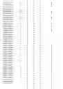 Fig. 12 - IMMUNOGLOBULIN-BOUND EXTRACELLULAR VESICLES AND USES THEREOF