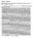 Fig. 03 - Nucleic Acids Encoding Antibody Molecules Which Bind IL-17A and IL-17F