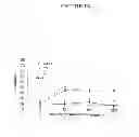 Fig. 02 - Phosphorylcholine conjugates and corresponding antibodies