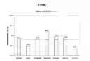 Fig. 02 - Stable Aqueous Formulations of Adalimumab
