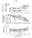 Fig. 04 - METHODS FOR STABILIZING INFLUENZA ANTIGEN ENVELOPED VIRUS-BASED VIRUS-LIKE PARTICLE SOLUTIONS