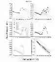 Fig. 07 - METHODS FOR STABILIZING INFLUENZA ANTIGEN ENVELOPED VIRUS-BASED VIRUS-LIKE PARTICLE SOLUTIONS