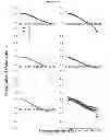Fig. 09 - METHODS FOR STABILIZING INFLUENZA ANTIGEN ENVELOPED VIRUS-BASED VIRUS-LIKE PARTICLE SOLUTIONS