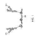 Fig. 02 - POLYMER COMPOSITION AND POLYMER MATERIAL