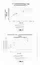 Fig. 02 - GASTRIC RETENTIVE EXTENDED-RELEASE DOSAGE FORMS COMPRISING COMBINATIONS OF A NON-OPIOID ANALGESIC AND AN OPIOID ANALGESIC