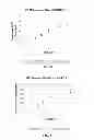 Fig. 07 - GASTRIC RETENTIVE EXTENDED-RELEASE DOSAGE FORMS COMPRISING COMBINATIONS OF A NON-OPIOID ANALGESIC AND AN OPIOID ANALGESIC