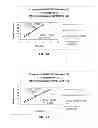 Fig. 09 - GASTRIC RETENTIVE EXTENDED-RELEASE DOSAGE FORMS COMPRISING COMBINATIONS OF A NON-OPIOID ANALGESIC AND AN OPIOID ANALGESIC