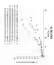 Fig. 35 - Delivery of biologic therapeutics
