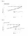 Fig. 06 - Ophthalmic compositions
