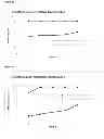 Fig. 07 - Ophthalmic compositions