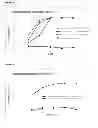 Fig. 09 - Ophthalmic compositions