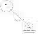 Fig. 01 - Solar Powered Brewing of Beverages