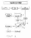 Fig. 02 - FOOD ARTICLES WITH DELIVERY DEVICES AND METHODS FOR THE PREPARATION THEREOF