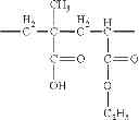 Fig. 02 - DELAYED RELEASE RASAGILINE FORMULATION