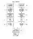 Fig. 02 - Co-extrusion print head for multi-layer battery structures