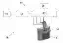 Fig. 01 - Hybrid extrusion and coating technology, device, and method