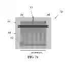 Fig. 06 - Hybrid extrusion and coating technology, device, and method