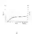 Fig. 08 - Curable resin compositions
