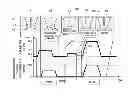 Fig. 01 - METHOD FOR CONTROLLING A FLOW RATE OF A PUMP AND METHOD FOR FORMING A COATED FILM