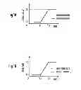 Fig. 02 - METHOD FOR CONTROLLING A FLOW RATE OF A PUMP AND METHOD FOR FORMING A COATED FILM