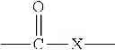 Fig. 02 - Process for the preparation of radiation curable compositions