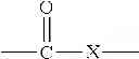 Fig. 03 - Process for the preparation of radiation curable compositions