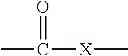 Fig. 04 - Process for the preparation of radiation curable compositions