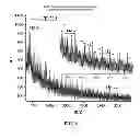 Fig. 03 - Stabilized polyester based compositions