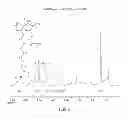 Fig. 05 - Stabilized polyester based compositions
