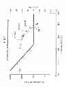 Fig. 08 - Roll of continuous web of optical film laminate and production method therefor