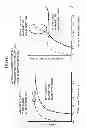 Fig. 22 - Roll of continuous web of optical film laminate and production method therefor
