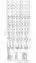 Fig. 28 - Roll of continuous web of optical film laminate and production method therefor