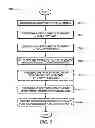 Fig. 09 - Synthetic Laminated Mat
