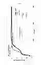 Fig. 02 - LIQUID HIGH SOLIDS BINDER COMPOSITION