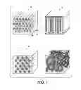 Fig. 02 - Three dimensional co-extruded battery electrodes