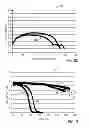 Fig. 09 - SYSTEMS AND METHODS FOR WIDE TEMPERATURE OPERATION FOR LITHIUM-ION BATTERY CELLS