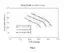 Fig. 04 - FUEL CELL SYSTEM WITH ANODE RECYCLING